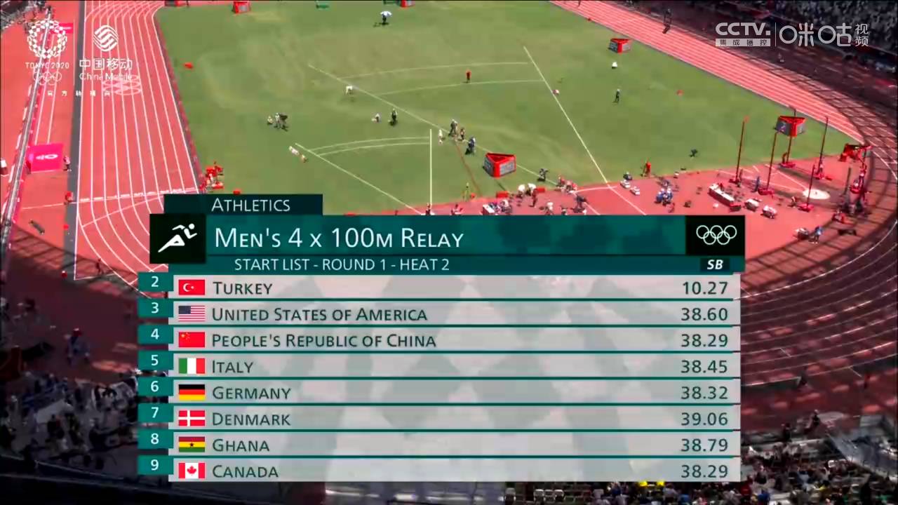 b one sports-匈牙利队虽败犹荣  第2张